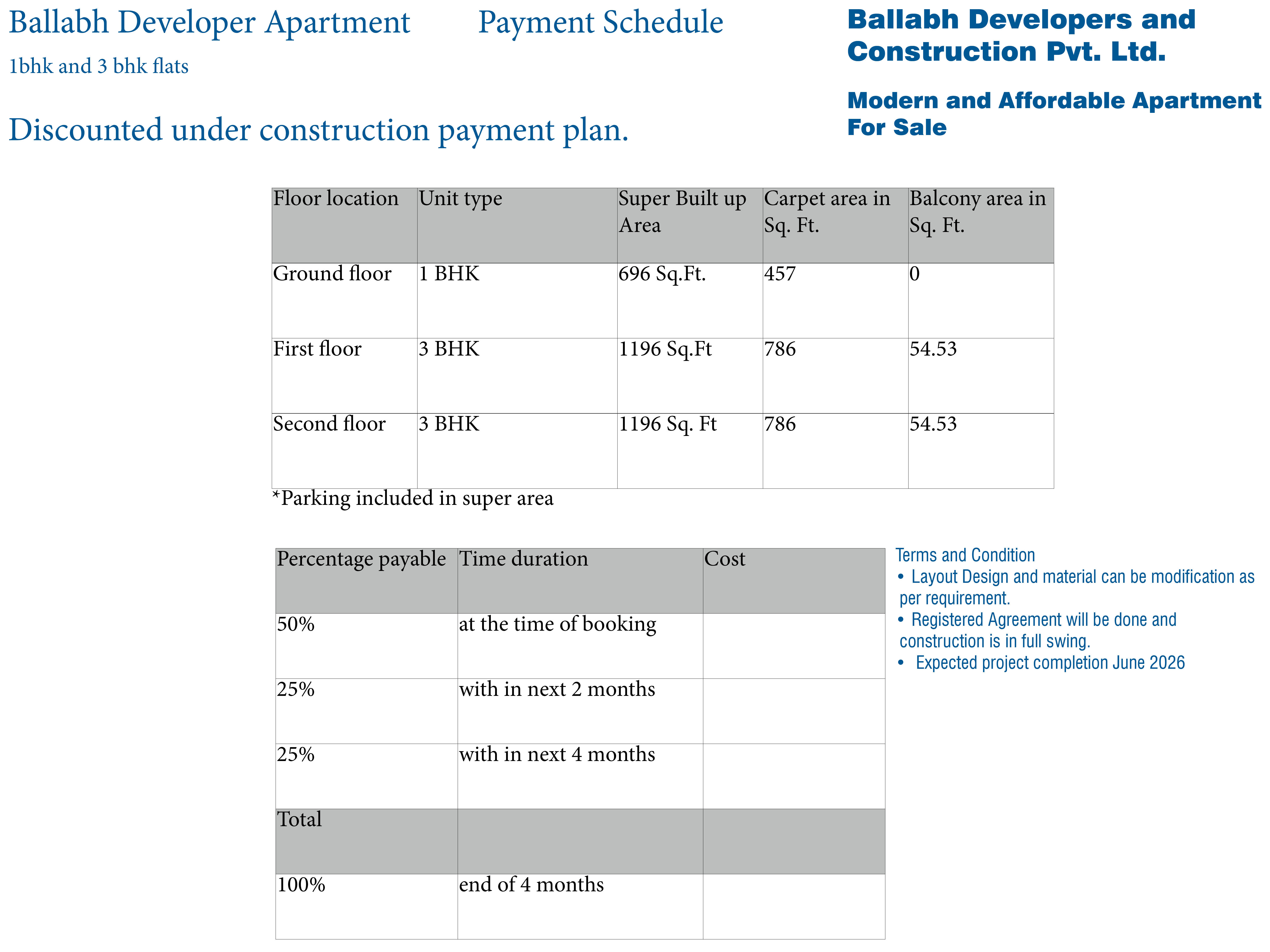 Modern and Affordable Apartment For Sale