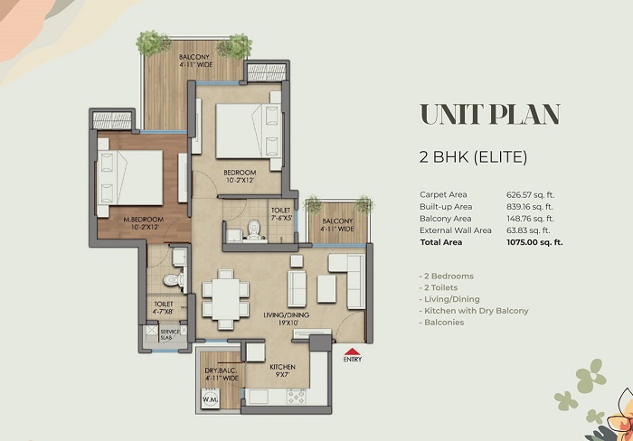Prateek Grand Begonia | 2 BHK luxury Apartments in Siddharth Vihar