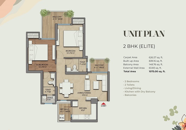  2 BHK Apartment in Siddharth Vihar | Residential Project | Prateek Grand Begonia