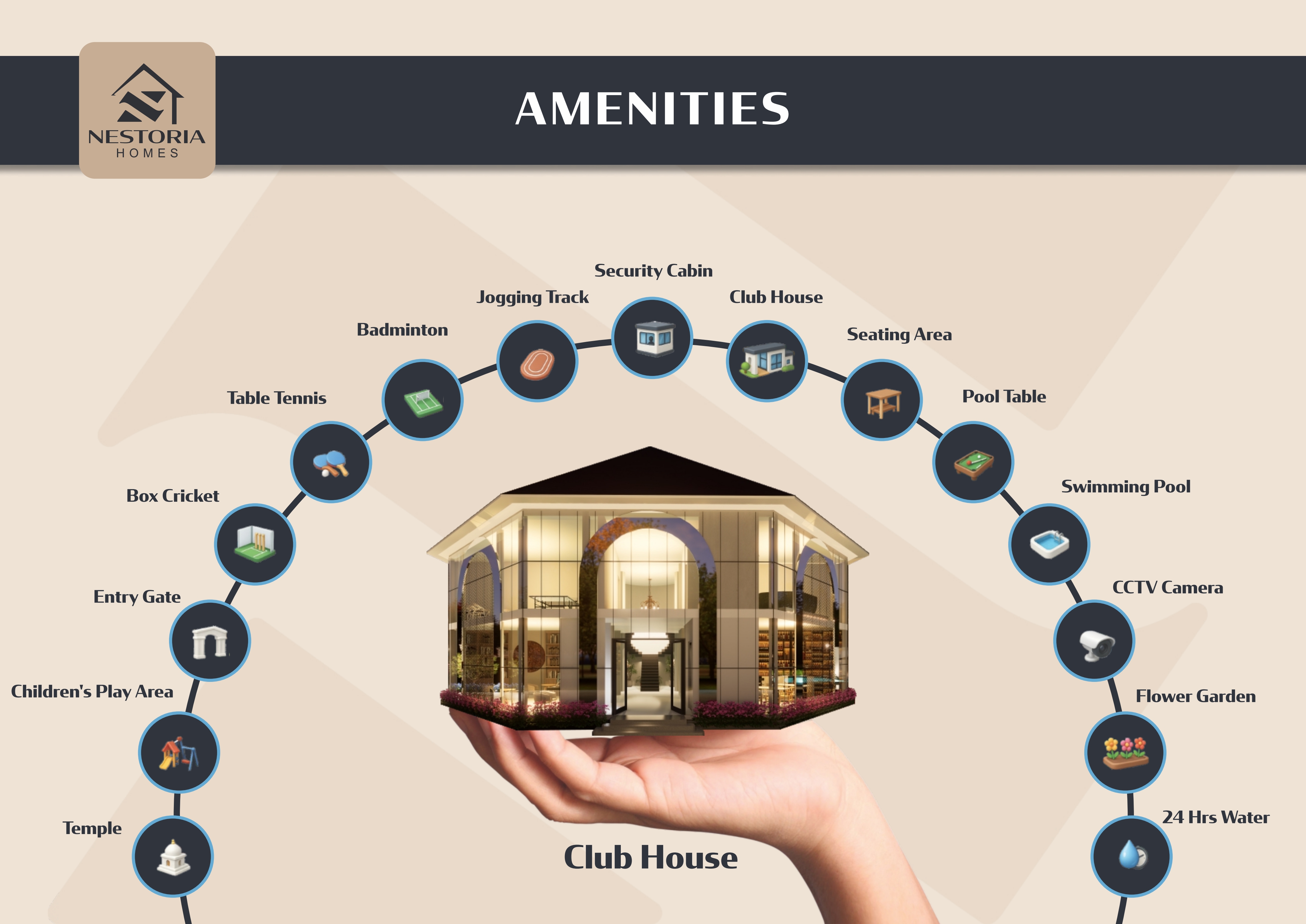 Greenfield Smart City Dholera full furniture Villa 