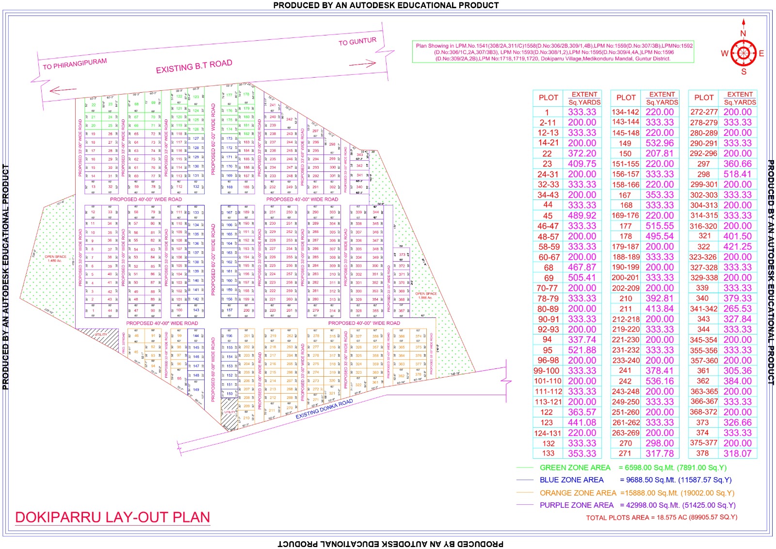 Open Plots for Sale in Guntur – Sky City by Elite Infra